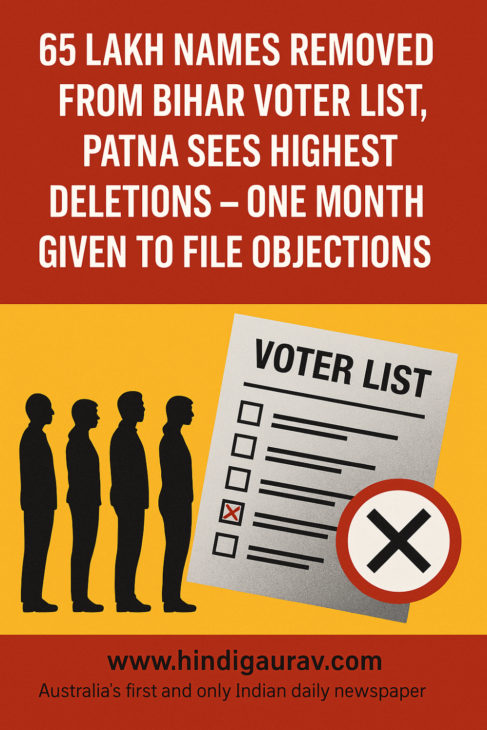 बिहार में 65 लाख वोटर्स के नाम वोटर लिस्ट से कटे, पटना में सबसे अधिक नाम हटे – आपत्ति दर्ज करने का 1 महीने का मौका