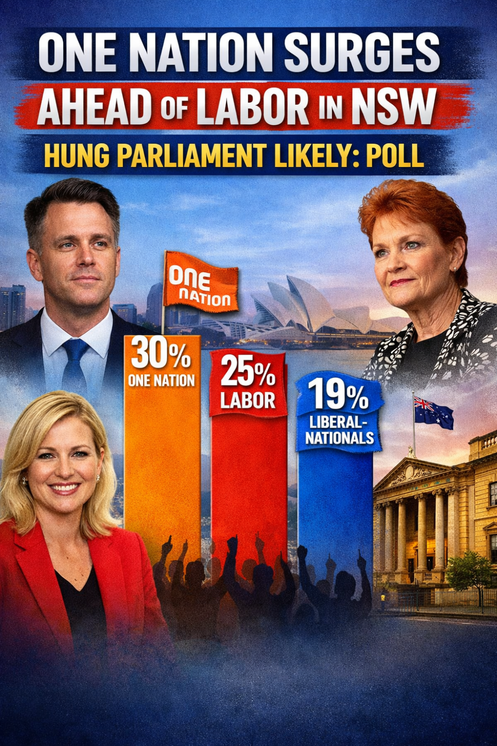 दक्षिण ऑस्ट्रेलिया में भी वन नेशन का उभार