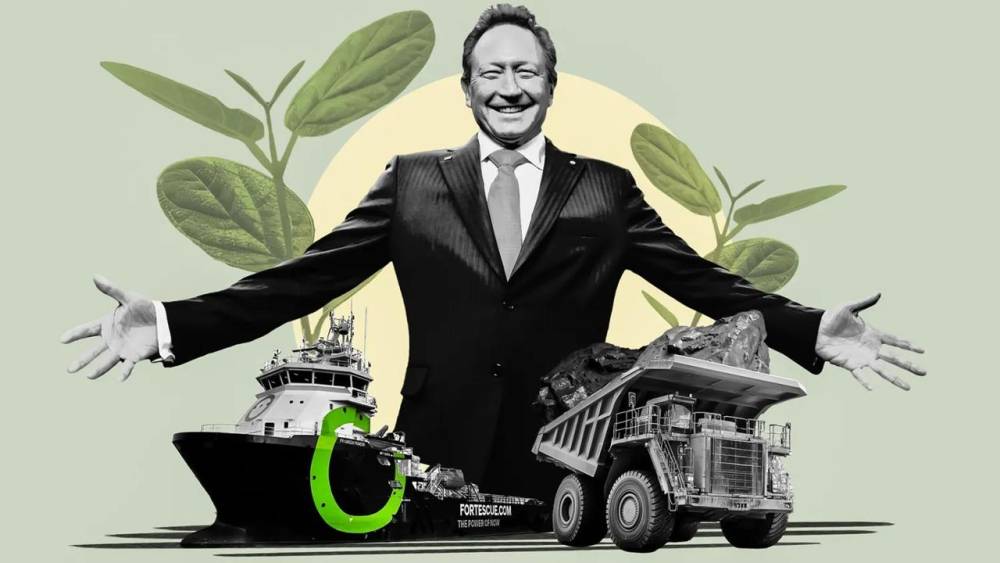 "फॉरेस्ट की फोर्टेस्क्यू ने टेके घुटने: असफल हाइड्रोजन परियोजना के लिए मिली सरकारी मदद लौटाने पर सहमति"