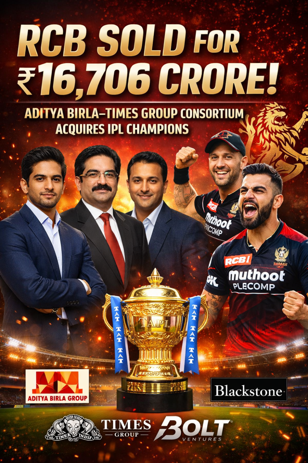 आईपीएल की डिफेंडिंग चैंपियन RCB 16,706 करोड़ रुपये में बिकी, बड़े कॉर्पोरेट समूह ने खरीदी टीम