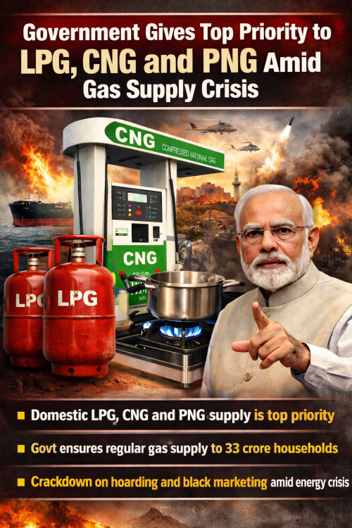 गैस आपूर्ति संकट के बीच सरकार का बड़ा फैसला, LPG-CNG और PNG को दी सर्वोच्च प्राथमिकता