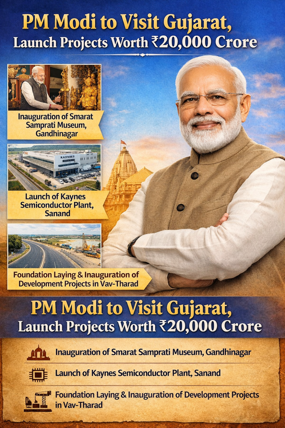 गुजरात दौरे पर प्रधानमंत्री मोदी, 20 हजार करोड़ की परियोजनाओं का करेंगे शुभारंभ