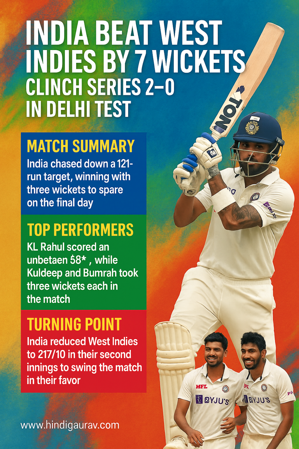 भारत ने वेस्टइंडीज को 7 विकेट से हराया, सीरीज 2-0 से अपने नाम की